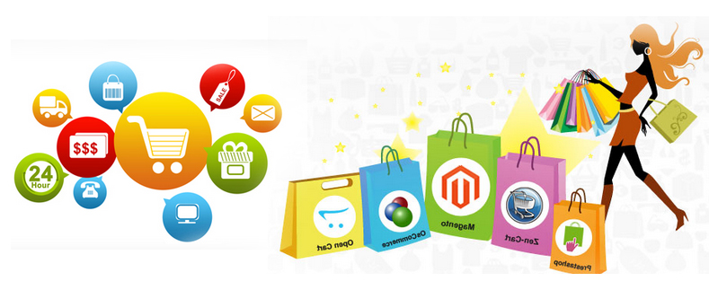 ecommerce website development